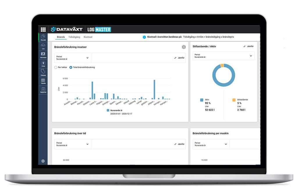 Sk&auml;rmbild med vy av LogMASTER